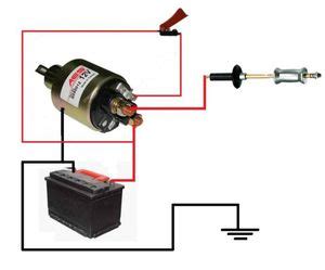 Как сделать своими руками споттер: преимущества самодельного ...