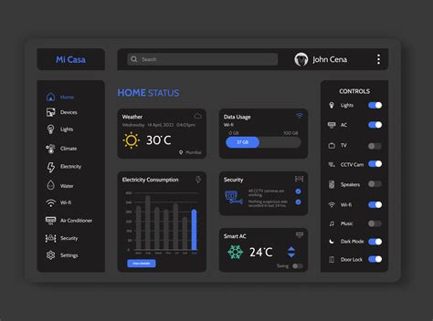 Daily UI Challenge 021 Home Monitoring Dashboard By Vanya Sharma On