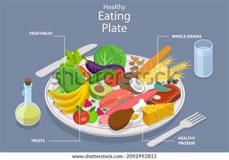 2033 Balanced Diet Chart 이미지 스톡 사진 및 벡터 Shutterstock