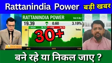 Rattanindia Power Share Latest News Today Rattanindia Power Share News