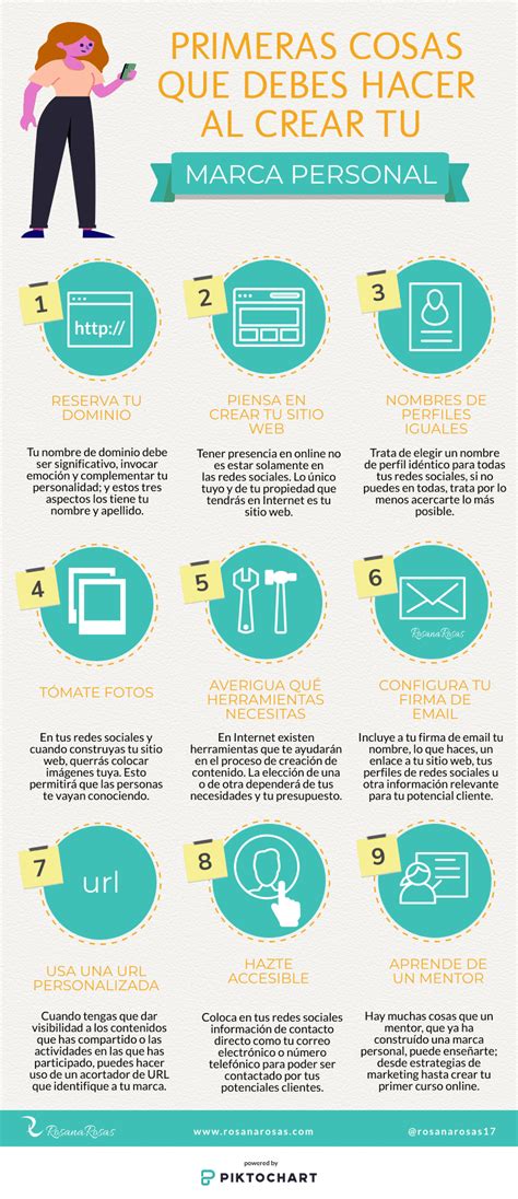 Primeras Cosas Que Debes Hacer Al Crear Tu Marca Personal Infograf A