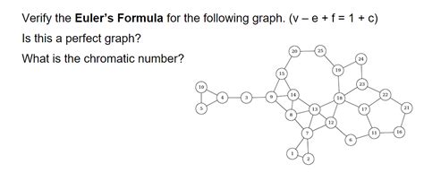 Solved Verify the Euler's Formula for the following graph. | Chegg.com