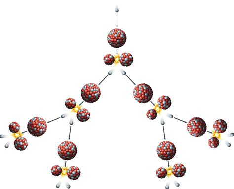 What is nuclear fission? | Space