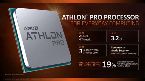 Amd Ecco I Ryzen Pro Desktop Ed Un Processore Tutto Fare Da