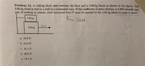 Solved Problem 14. A 4.00-kg block rests between the floor | Chegg.com 