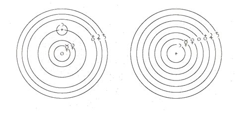 Isaac Newton Solar System Model