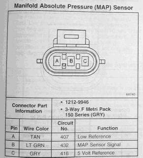 Holley 3 Bar Map Sensor Wiring Diagram