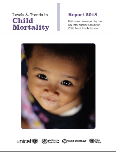 Child Mortality – Levels & Trends – 2018 Report