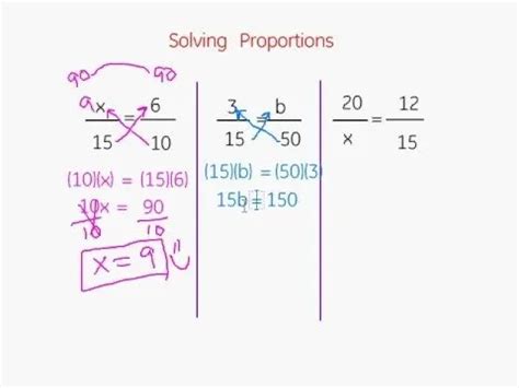 How To Solve Proportions