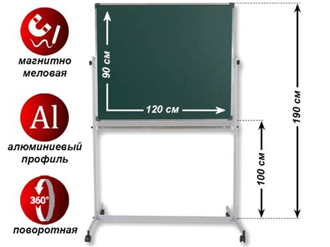 Доска поворотная меловая магнитная 120х90 см. WDK ДП-09З(120х90 ...