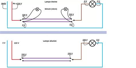 Schema Interrupteur Avec Voyant Interrupteur Avec Voyant Antje Kohl