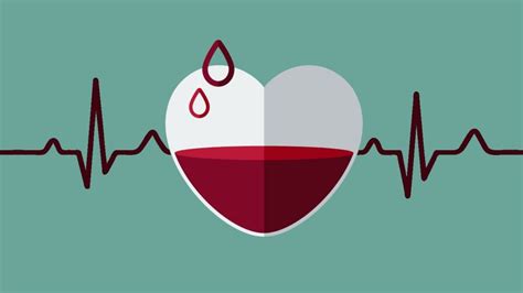 Bradycardia - Symptoms, Causes, 2 Risk Factors & Complications