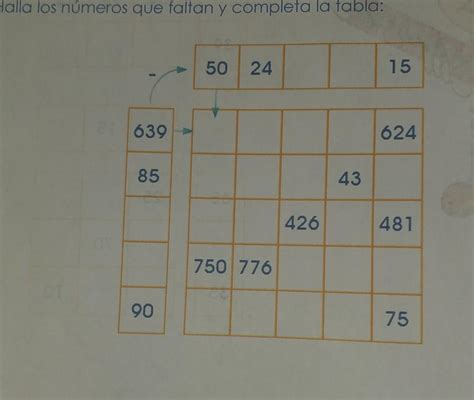 2 Halla los números que faltan y completa la tabla 1639 85 90 50 24