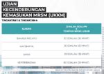 Permohonan Ukkm Dan Semakan Ujian Kecenderungan Kemasukan Mrsm