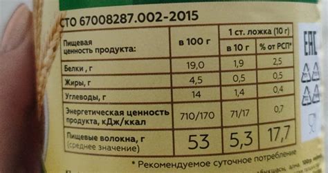 Сибирская клетчатка яблоко Сибирская клетчатка - калорийность, пищевая ...