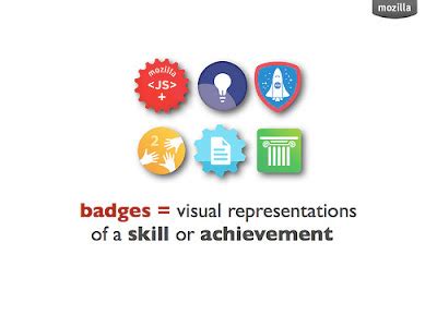 elearning  science engineering