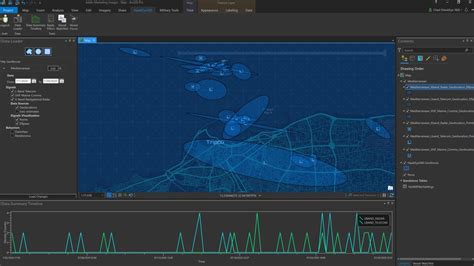 hawkeye  introduces hawkeye rf data explorer  esri arcgis
