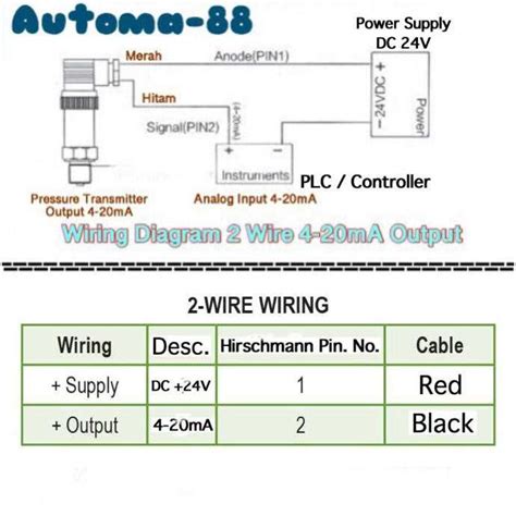 Wiring Diagram For 4 20ma Pressure Transducer Explained