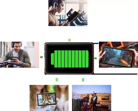 Купить Blackview Active 8 Pro в Москве, планшет Blackview Active 8 Pro ...