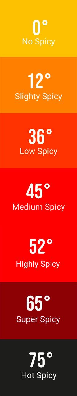 Dezhuang Spicy Hot Pot Base De Zhuang