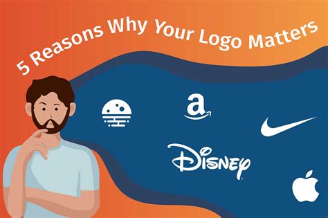 5 Reasons Why Your Logo Matters / Beyond Blue Media