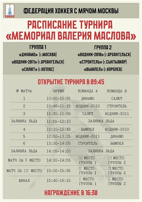 Мемориал Валерия Маслова пройдет 12 мая - Архив новостей - Федерация ...