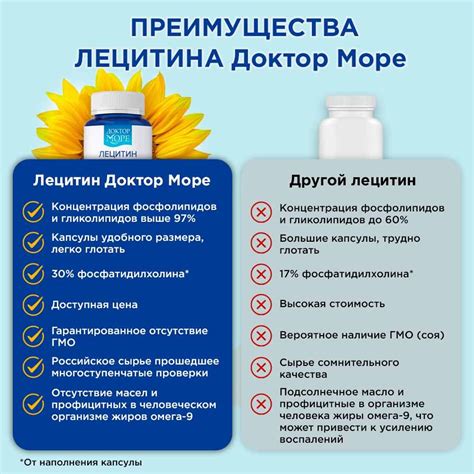 Лецитин подсолнечный Доктор Море концентрат фосфолипидов 70 капсул ...