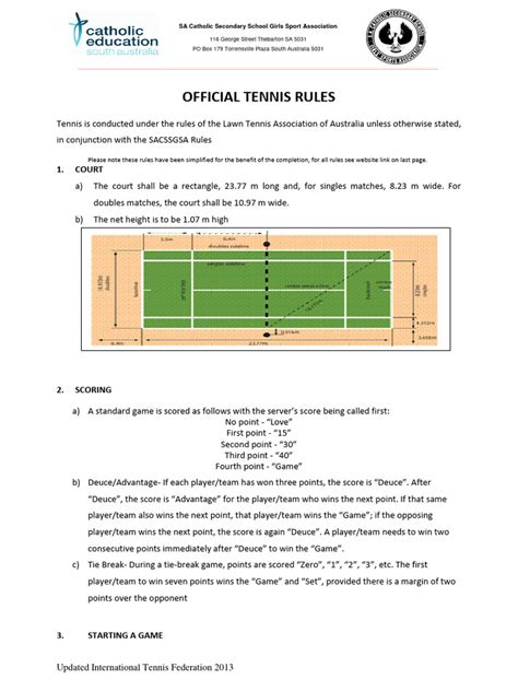 tennis rules and how to play