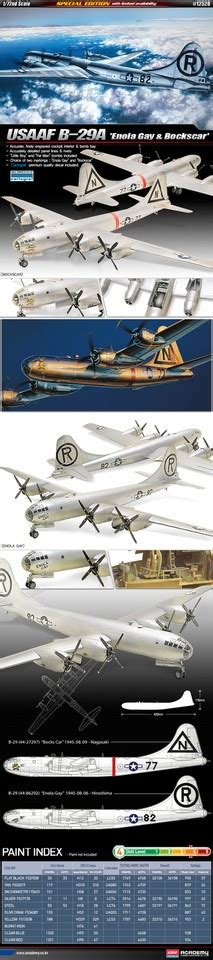 Academy B A Enola Gay Or Bockscar Scale Plastic Model