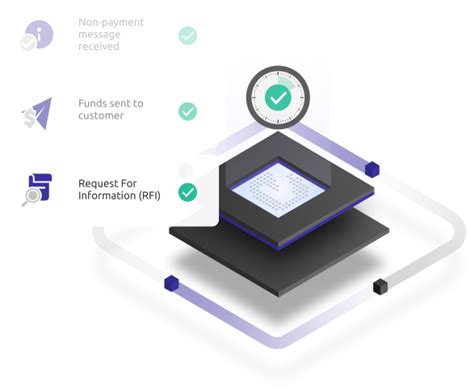 rtp payment processing rtp network