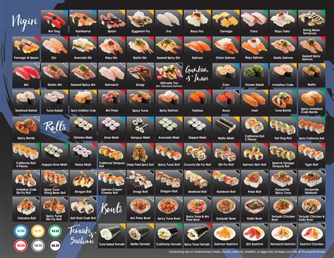 Menu Genki Sushi Usa
