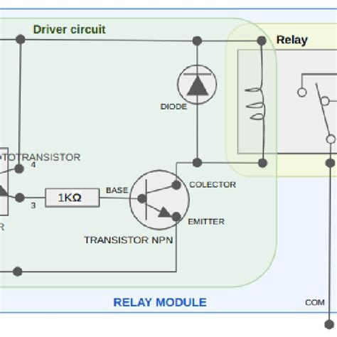 relay module circuit | Download Scientific Diagram