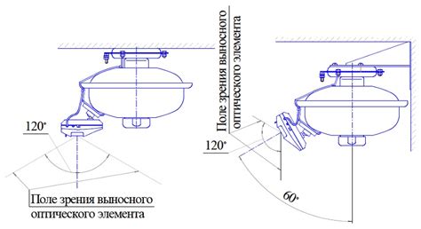 Тунгус-4 МПП(Н-С2)-4-И-ГЭ-У2 - модуль порошкового пожаротушения с УСПАА ...