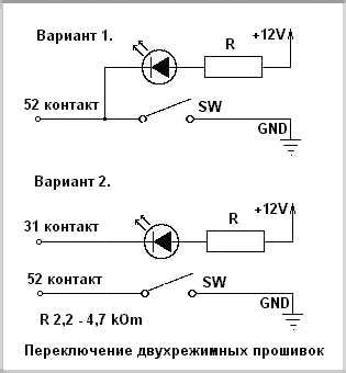 Прошивка ваз эбу – ( ) - Тюнинг ВАЗ -Ремонт автомобилей своими руками
