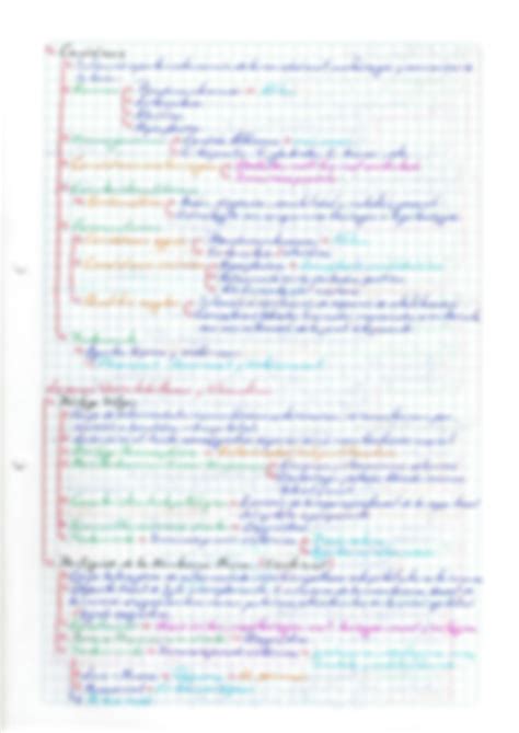 Solution Lesiones De La Mucosa Oral Studypool