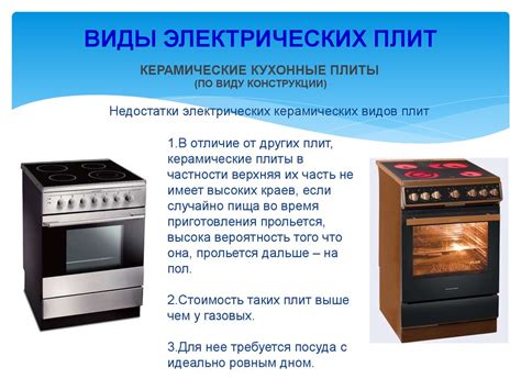 Бытовые электроприборы на кухне - презентация онлайн