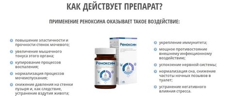 Реноксин от недержания мочи у женщин: цена в аптеке MedicApteka.ru без ...