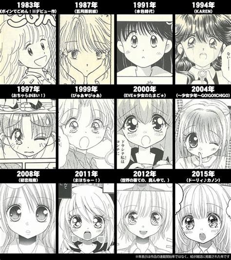 Mangaka Anime Drawing Styles Manga Drawing Tutorials Anime Drawings