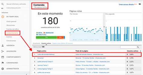 Google analytics guía básica de funcionamiento Mdi360