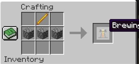Minecraft Heres How To Give Villagers Jobs And Make Them Work For You