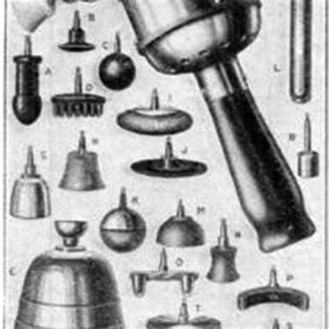 Pdf Selling Sex Toys Marketing And The Meaning Of Vibrators In Early Twentieth Century America