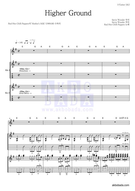 Red Hot Chili Peppers Higher Ground 악보