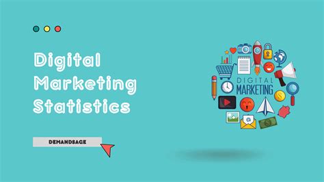 Digital Marketing Landscape Infographic