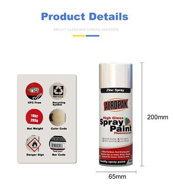 What is galvanized spray paint - Knowledge