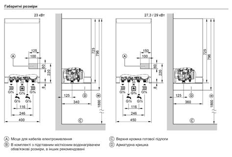 Газовый котел висман витопенд 100 подключение к сети 84 фото