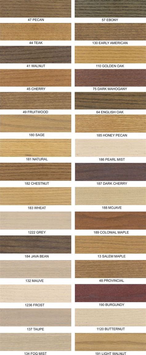 Wood Stain Finishes Love The Fog Mist And Light Walnut Oak Wood Stain