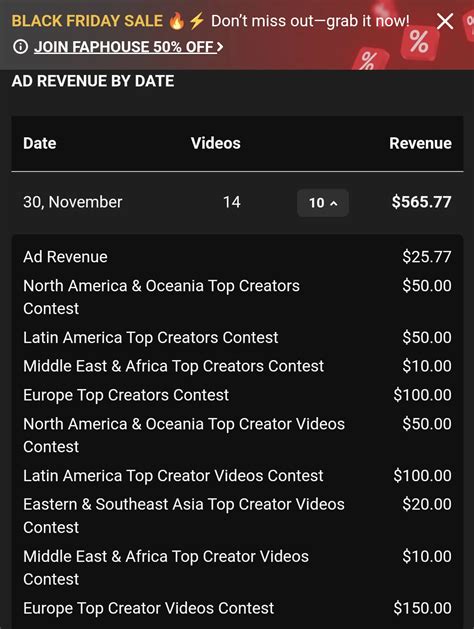 Contest Results Nude Pics Xhamster