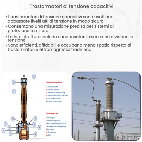 Trasformatori Di Tensione Capacitivi Come Funziona Applicazione E