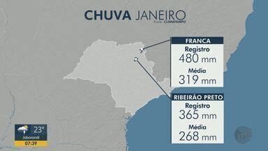 Bom Dia Cidade Ribeirão Preto Ribeirão Preto tem janeiro mais