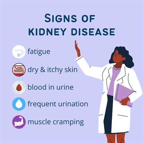 Kidney Disease Signs And Symptoms